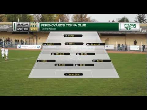 FM | Szolnok-FTC LK 0-5 | Összefoglaló | 2012.11.14