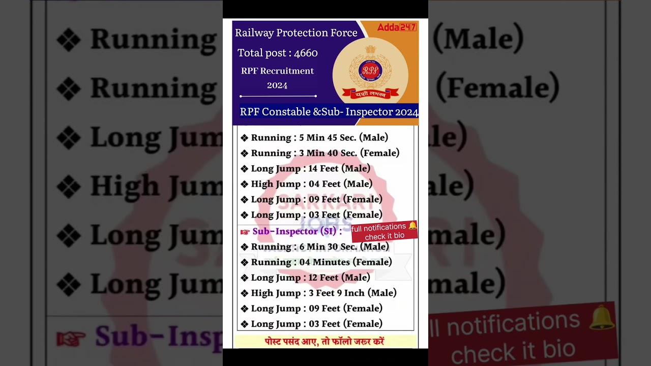 Railway Protection Force 2024/RPF Constable & Sub- Inspector 2024/ RPF new recruitment 2024.#rpf .