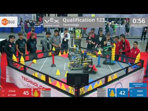 2018 VRC Tech Q123 - 4154A 81118P vs 660A 3260S - 104 to 124