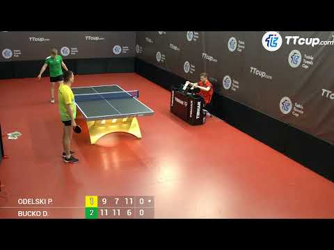 14 April 2024 TT Cup (Poland 2 )