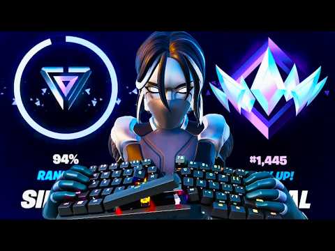 Fortnitw Status