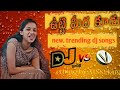 Utti Meeda Kudu Remix By Dj Shrikant DABtelugu Dj Song 2021480p