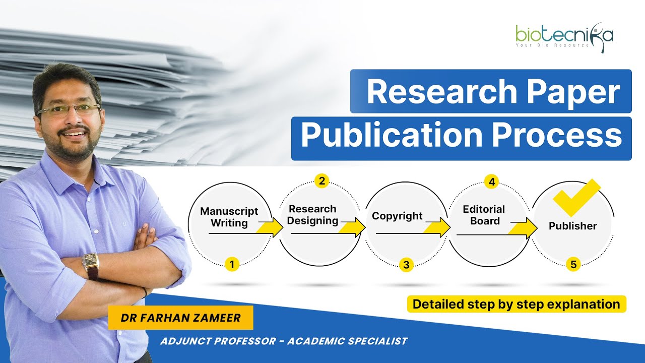 How To Publish Your Research Paper? Step By Step Guide