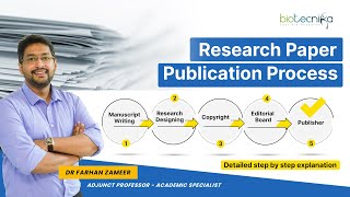 How To Publish Your Research Paper? Step By Step Guide