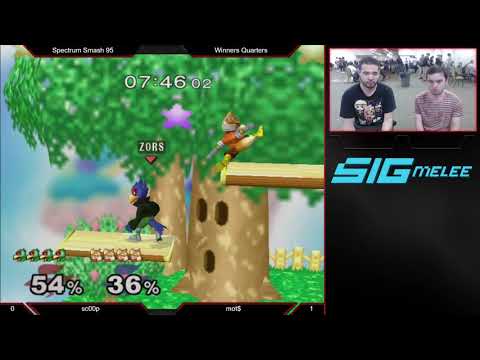 Spectrum 95 sc00p vs Mot$