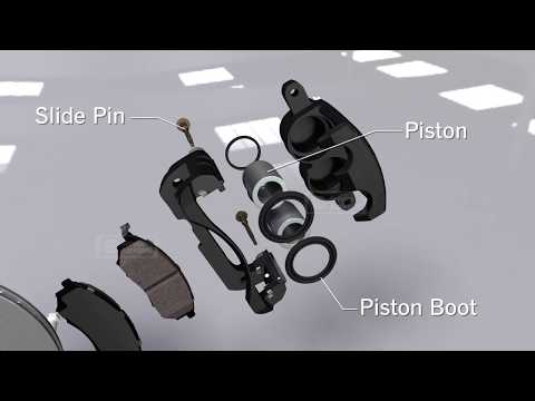 Animation on How Auto Disc Brakes & Brake Pads Work