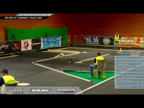 2WD 13.5 Q1 EOS RD4 Season #9 2022 Daun, GER