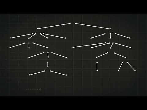 Why Utility AI is the best AI algorithm for next gen behavior?