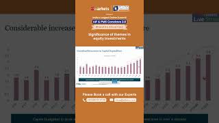 Increase in capital expenditure | AIF & PMS Conclave 2.0 #aifpms