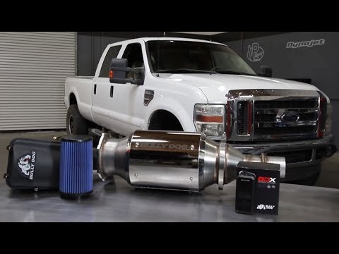 Bully Dog's Bolt-On Performance Diesel Particulate Filter