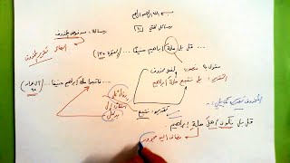 10 ✉ رسالة من فوضى المحذوف image