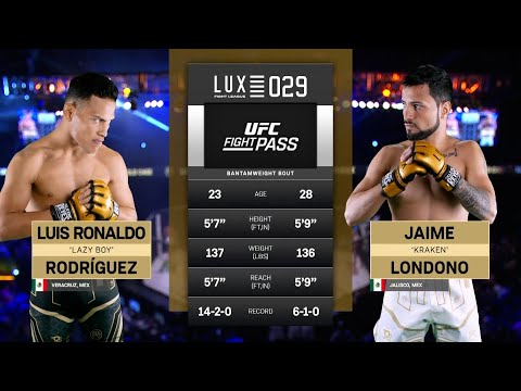 Ronaldo Rodriguez Aims for UFC Gold