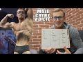 TESTOSTERON A ODPOČINEK - UČÍM SE Z MÝCH CHYB | 8 days out