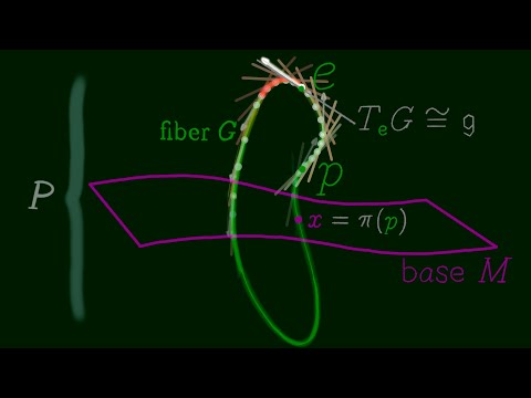 A group action on a principal G-bundle