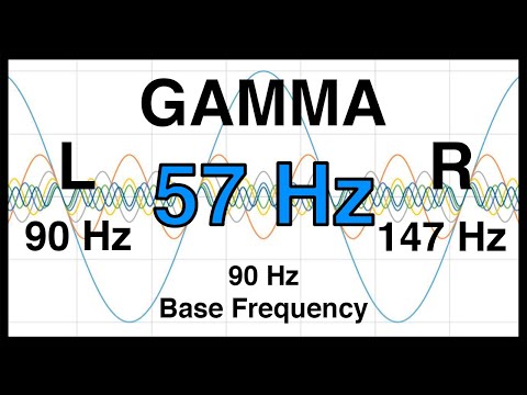 57 Hz Pure BINAURAL Beats ▶️ GAMMA Waves [90 Hz Base Frequency]