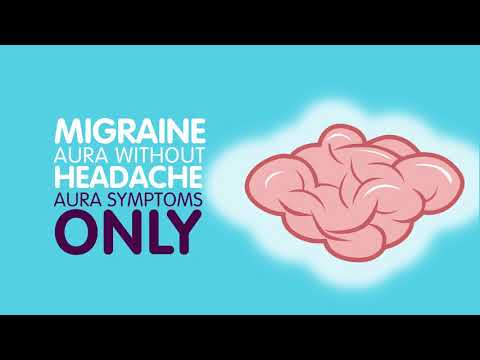 Types of Migraines | UPMC HealthBeat