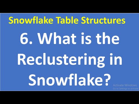 6. What is the Reclustering in Snowflake?|Clustering|Snowflake Table Structures|DataCloud|VCKLY Tech