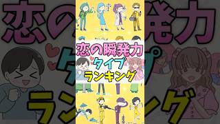 【16TYPE】恋の瞬発力ランキング #mbti #16パーソナリティ #shorts #ランキング