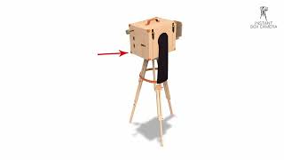 CAMERA OVERVIEW - INSTANT BOX CAMERA ASSEMBLY MANUAL