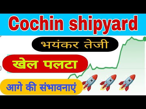 Cochin shipyard share latest news today