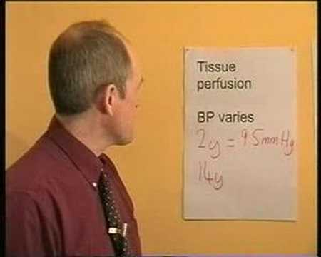 Blood Pressure Part 1