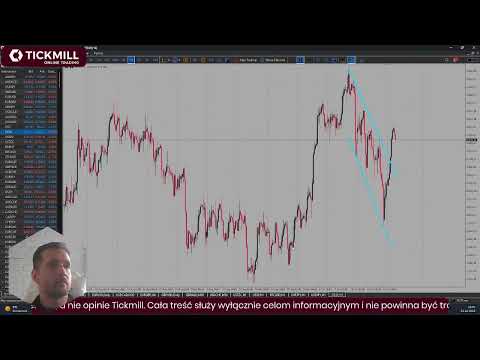 Daily Briefing: Przegląd rynku i analizy - 21.10.2025 - Tomasz Wiśniewski
