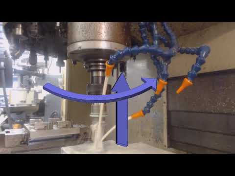 G84 Right Hand Tapping Cycle