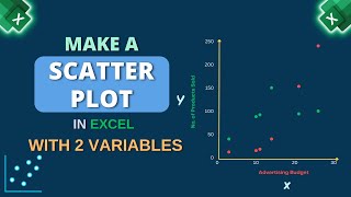 Download the video "How to Create a Scatter Plot with 2 Variables in Excel"