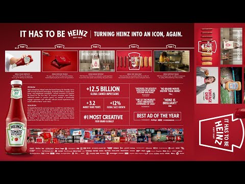 HEINZ - IT HAS TO BE HEINZ (Case Study) | Campaign