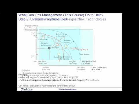介紹環節2 - 課程 - 營運管理 (Intro Session 2 - Coursera - Operations Management)