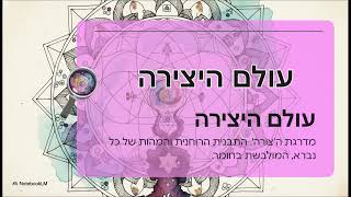שלוש פעמים  מלאכתו - פרשת בראשית
