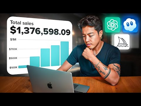 How to Start an AI Ecommerce Brand in 2026 (Full Guide)