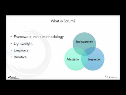 Introduction to Scrum