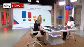 Tactical voting will stop a Conservative majority ...