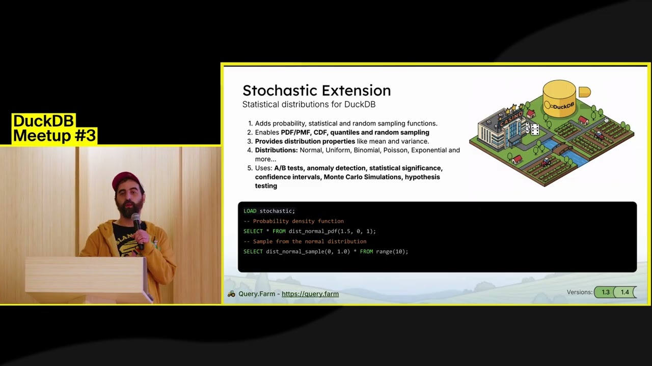 query.farm: Growing DuckDB community extensions