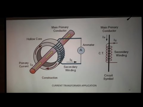 Energy Science & Technology Conference (ESTC) | Quantum Energy Generator (QEG) Assembly