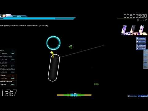 freedomdiver | Ayase Rie - Yuima-ru*World TVver. [Ultimate] +HDNCHR 78.58% FC 900pp