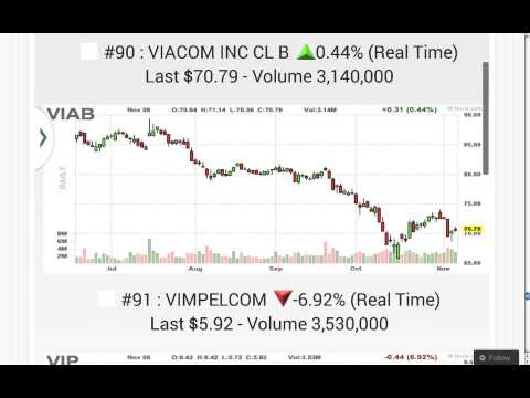 110614 TH DAILY SIMPLE361 S&D2