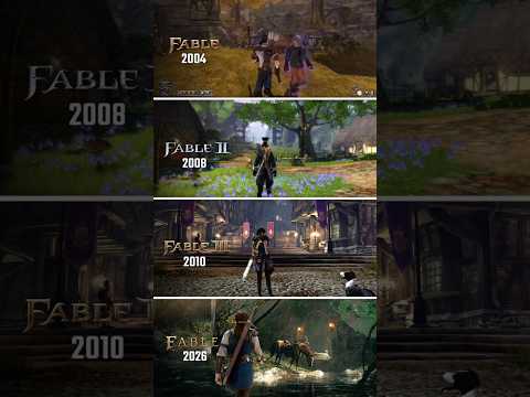 Evolution of Fable 2004-2026