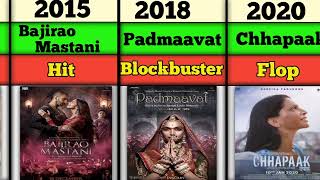 Deepika Padukone All Movie List In (2007 - 2023) || Blockbuster, Flop, Average & Disaster Movie List