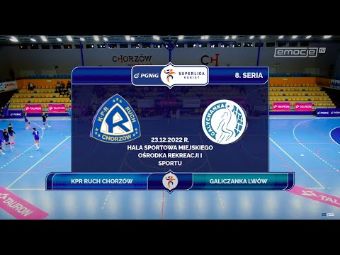 8. Seria KPR Ruch Chorzów - Galiczanka Lwów SKRÓT