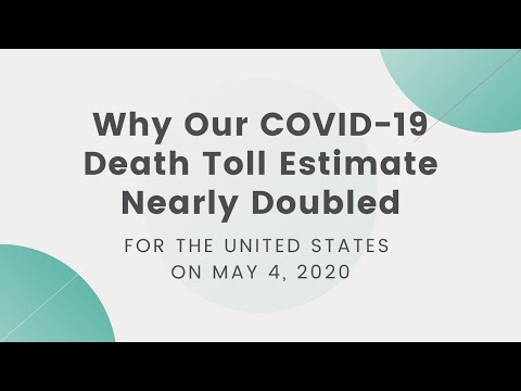IHME | COVID-19 Model | Why Our Death Projections for the United States Nearly Doubled