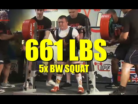 FEDOSIENKO 661 LBS SQUAT WORLD RECORD (11/3/2014)