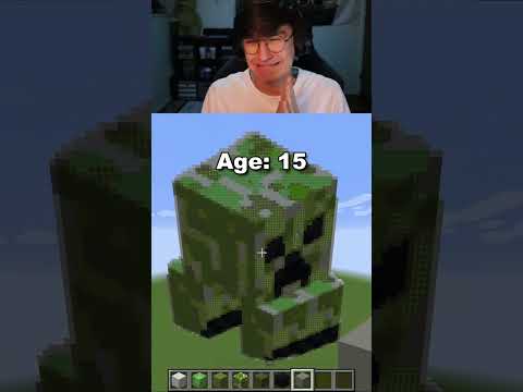 Minecraft Pixel Art’s at Different Ages 😳🎨