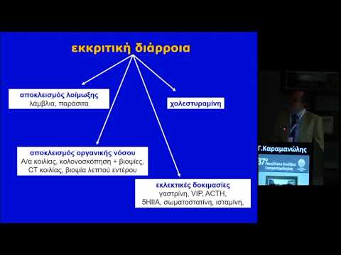 Καραμανώλης Γεώργιος - χρόνιο διαρροικό σύνδρομο, κλινικός παρακλινικός