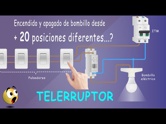 Vídeo relacionado con Relé de impulsos CILIA para montaje en superficie o embutir, 230V CA, 1 contacto NA (Abierto-Cerrado), 10A, Circuito de bobina y contactos separados para Las Luces