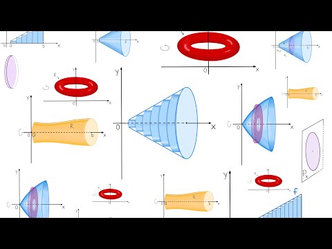 Volumen von Rotationskörpern | Herleitung der Formel