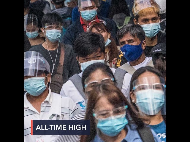 New record high: PH logs 8,773 COVID-19 cases in single day