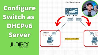 Turn Your Juniper Device into a DHCPv6 Server using SLAAC