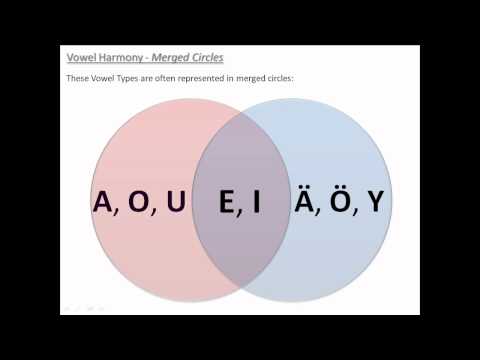 Finnish Vowel Harmony